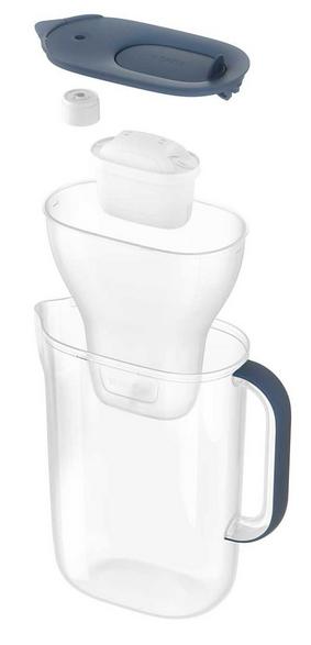 Brita style essential graphite filter jug