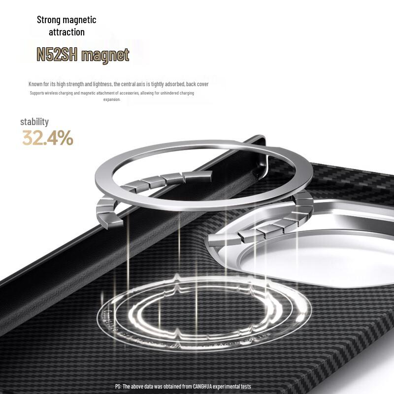 Чехол CangHua из арамидного волокна с магнитной фиксацией и полной защитой для Honor Magic V5