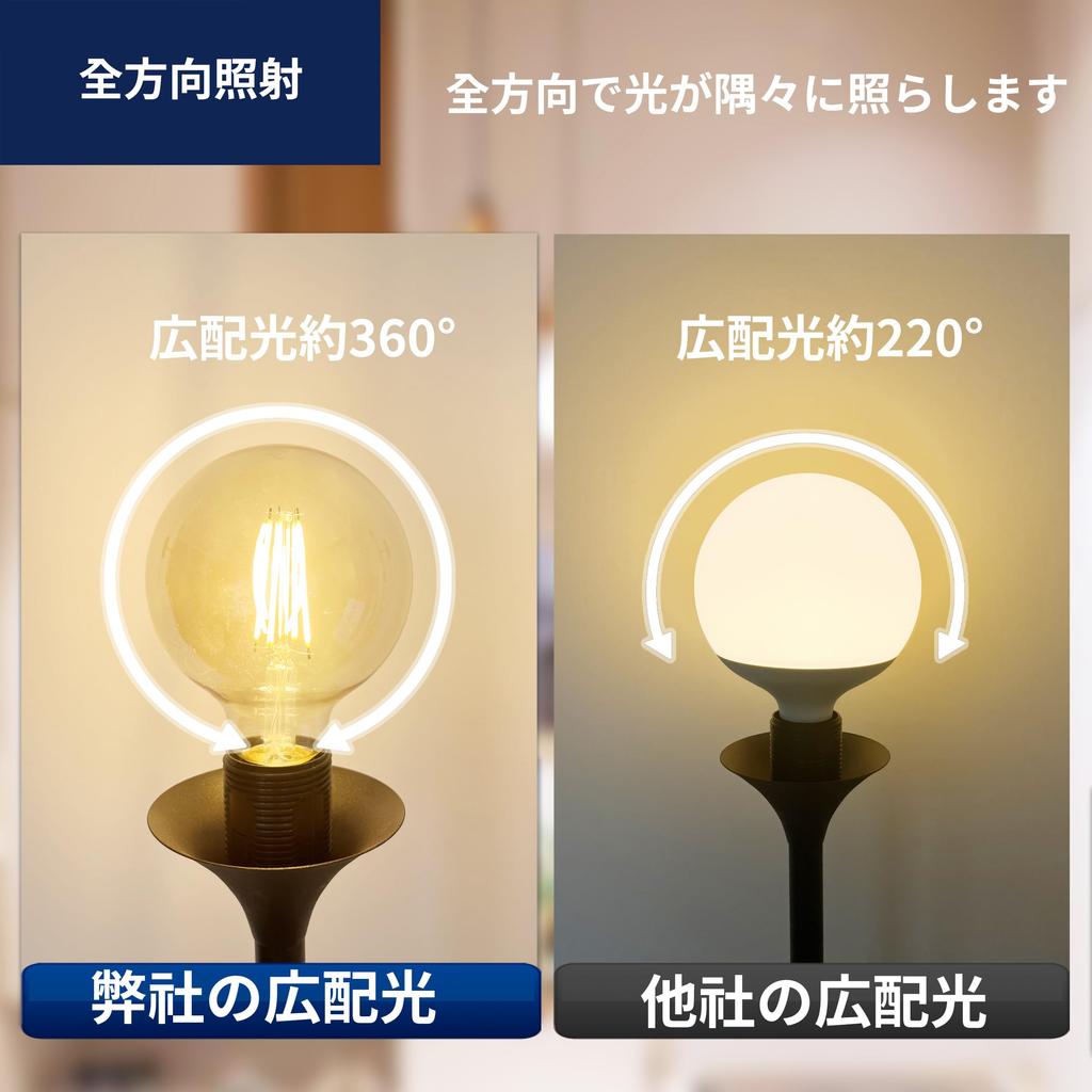 Светодиодные лампы FLSNT, цоколь E26, эквивалент 80 Вт, теплый белый, лампа Эдисона, 8 Вт, 1055 лм, 2700 К, G95, лампа-глобус, филаментная лампа, ретро, высокая цветопередача,