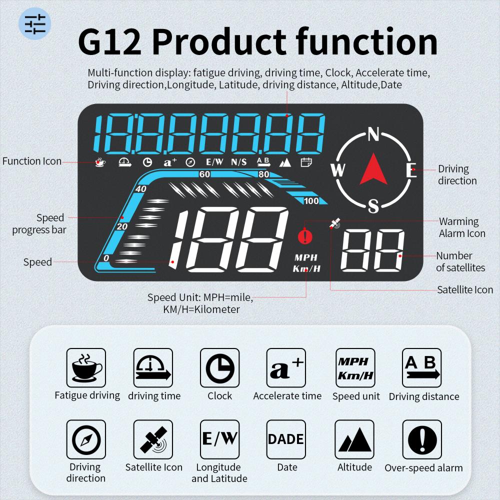 ZQKJ G12 GPS HUD For All Cars Speedometer Car Head Up Display Digital Speed Meter Clock Km/h Odometer Automotive Electronics