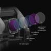Filters UV Protective Filter UV/CPL/ND8/16/32/64 for Avata/O3 Air Unit Drones Camera Lens Accessories