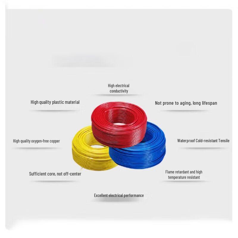 BV Electric Wire, Copper Core Household Cable