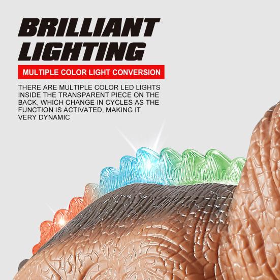 Игрушка Динозавр на Радиоуправлении со Светом Звуком Подвижной Пастью Рычащий Ходящий Фигурка Тираннозавра Рекса Малыши Мальчики Девочки Имитация Модель Динозавра Игрушка