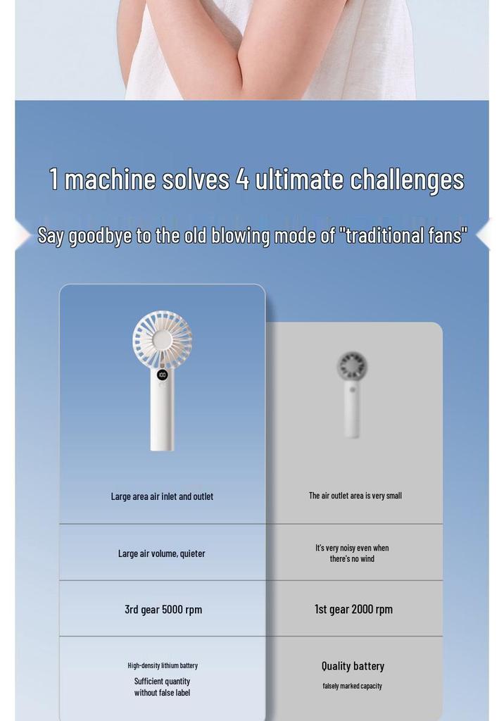 Rechargeable Mini Handheld Fan with USB Charging and Long Battery Life