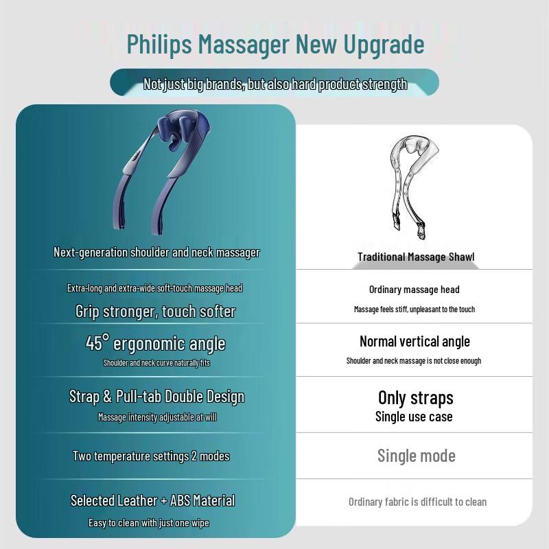 Philips Массажер для шеи и плеч