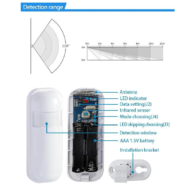 PGST ZigBee Tuya 433MHz Smart Life Home Security Protection PIR Infrared Motion Sensor Detector For House Alarm Security System