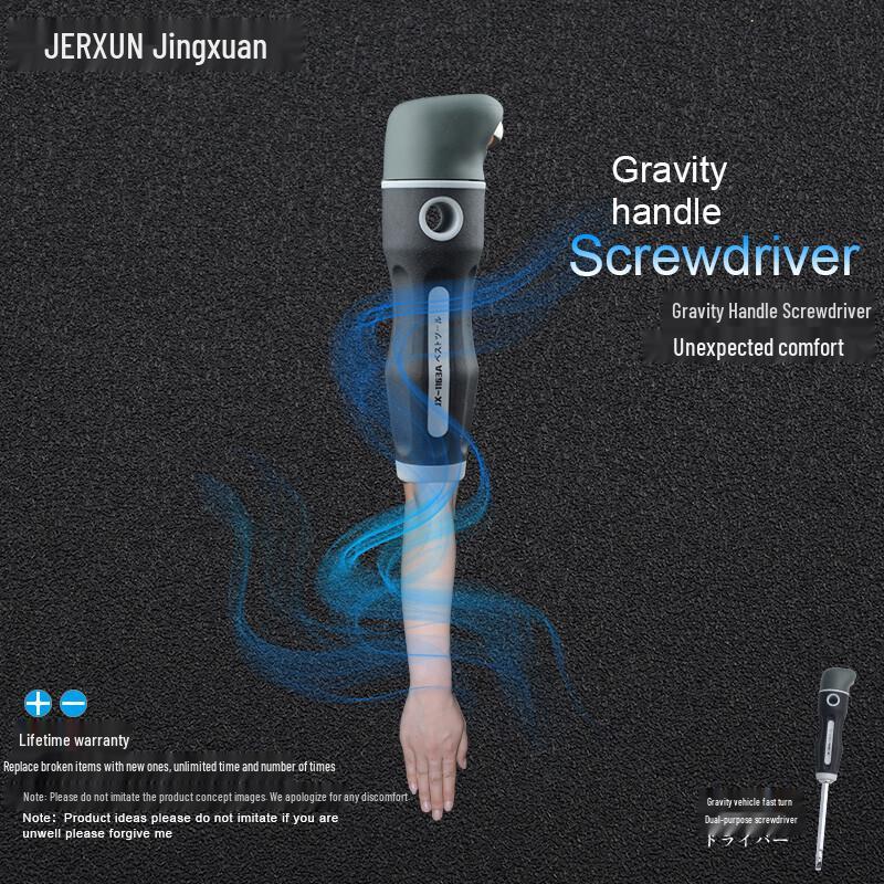 Магнитный набор отверток двойного назначения JERXUN