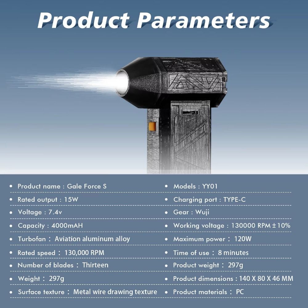 Бесщеточный двигатель Violent Turbo Jet Fan 130000 об/мин Электрический пылеуловитель Инструменты для очистки пыли