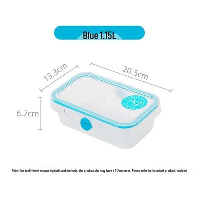 Контейнеры для еды – Хранение еды