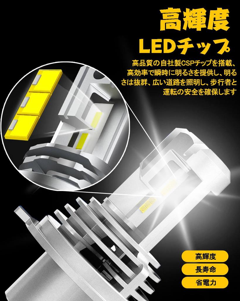 VIMEN H4 Car LED Headlight, Compatible with Vehicle Inspection, Explosive Light, Integrated H4 LED