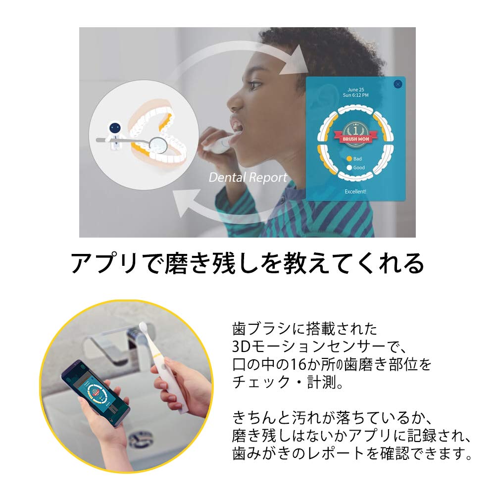 BRUSH MONSTER Умная электрическая зубная щетка с отслеживанием для детей BMT100 (Белое тело) [Специальная цена из-за недоступности приложения для технического обслуживания]