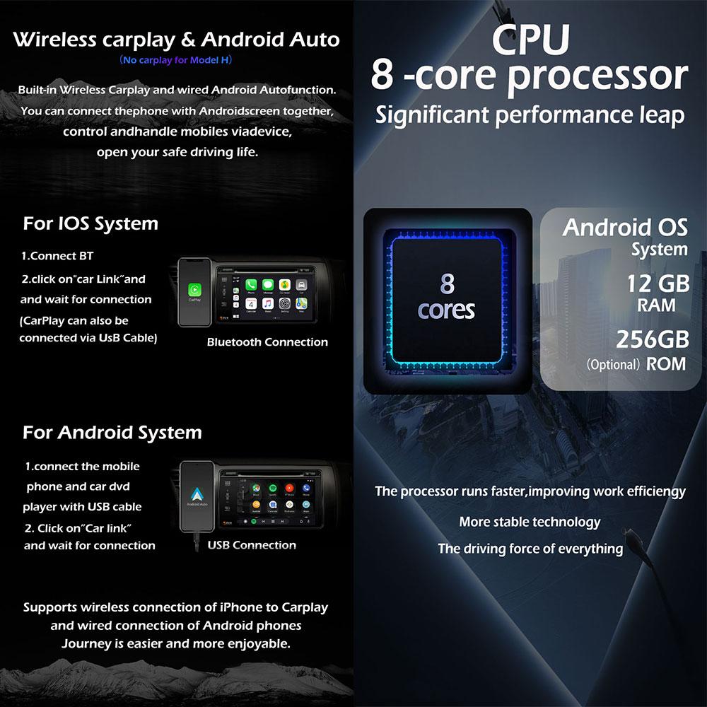 Android Carplay Auto For SsangYong Rexton 2019 Car Radio Navigation GPS Multimedia Video Player DSP 4G AMI Android Auto WIFI