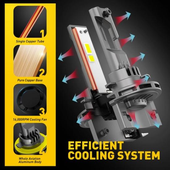 Светодиодная лампа H15 для дальнего света для Mercedes Sprinter 1500 2500 3500 -20