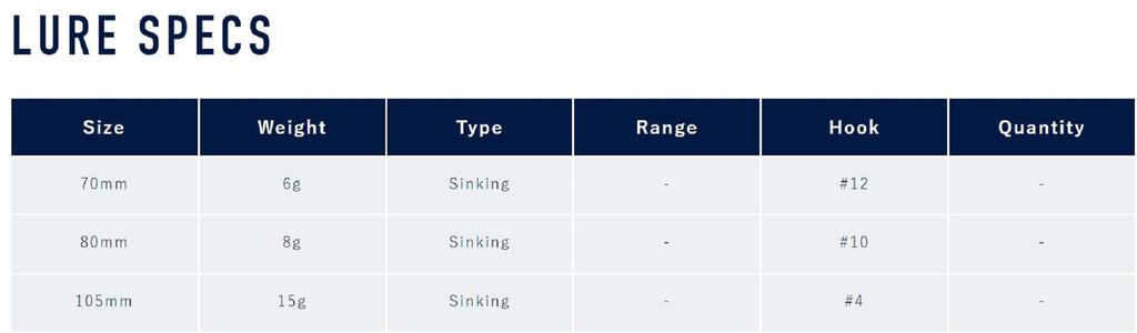 Jackson Artist FR 80 Sinking Minnow Lure CGR (0038)