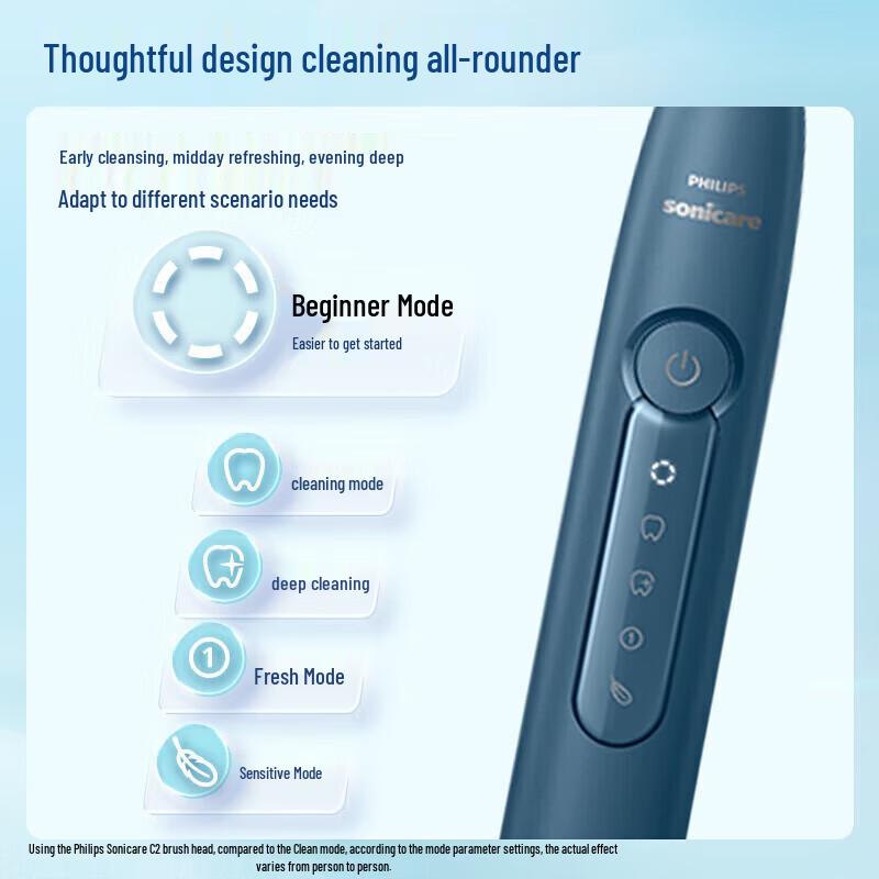 Philips Diamond Series 3 Sonic Electric Toothbrush CN plug (adapter included)