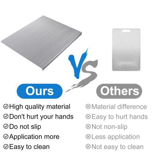 Excellent Smooth Surface Wide Application Non-slip Food Chopping Block Cutting Board Mat Home Supplies Food Chopping Board