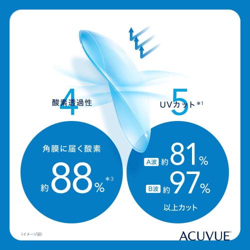 1-Day Acuvue Moist [BC] 9.0 [PWR] -5.50, 30 Lenses
