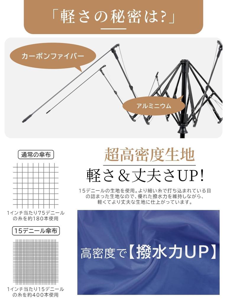 Легчайший углеродный волоконный зонт-автомат KIZAWA для мужчин, водонепроницаемость уровня 5, портативный мини, идеально подходит для дождливой погоды, 5 зонтов 60 см, 84 г! Женщины,