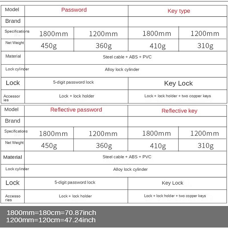 1.2-1.8m Bicycle Lock Code Key Locks Bike Cycling Password Combination Security Steel Wire Locks Bicycle Motorcycle Accessories