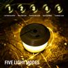 LED Camping Portable Electric Light, USB Rechargeable Portable Camping Light, Warm White Lighting, Five Dimming Modes