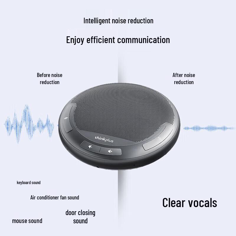Lenovo MCL01 Desktop Video Conference Speakerphone