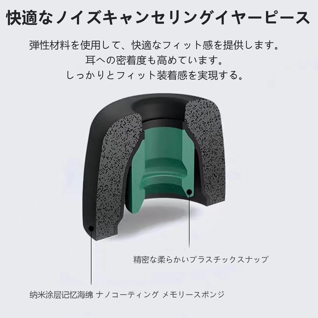 KASOTT Sony Ear Tips Ear Tips for Series Earphones Ear Caps Made of Urethane Memory Foam Earphone Covers Is Reducing Noise Improving Sound Quality