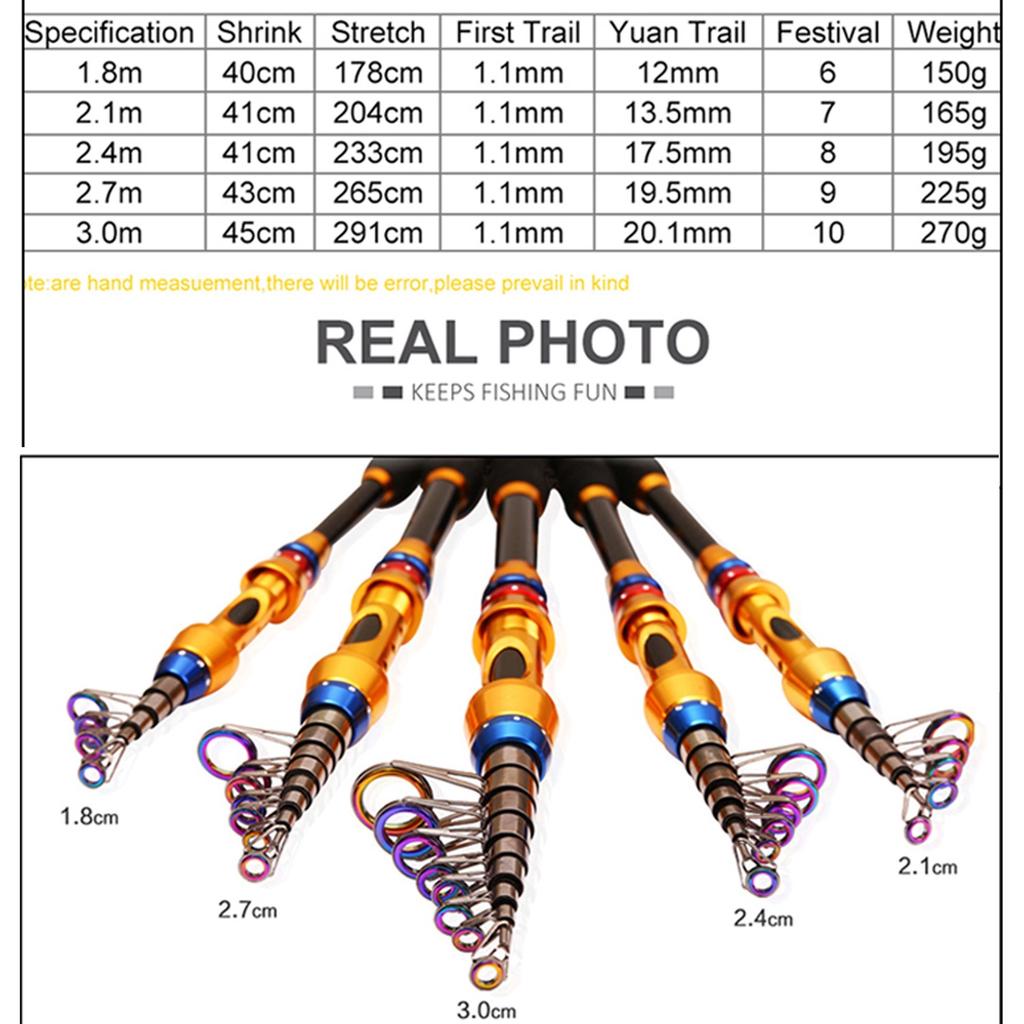 SOUGAYILANG Комбинированные катушки для удочек, складная телескопическая удочка со спиннинговой катушкой 13+1BB