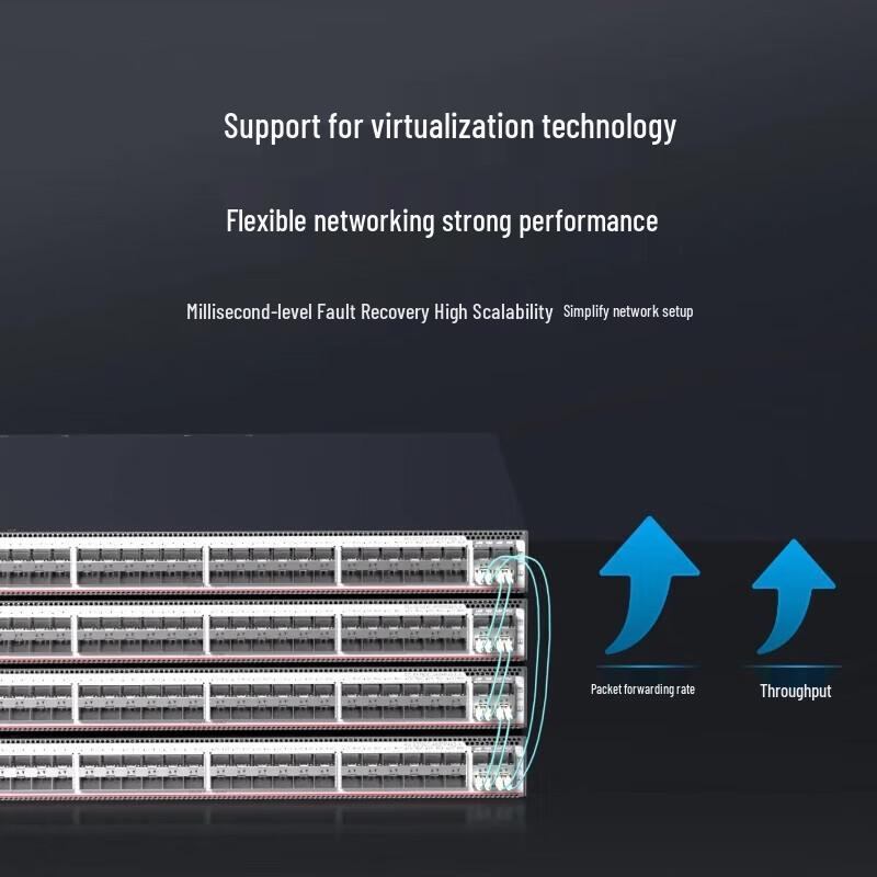 Ruijie RG-S5760C Enterprise Layer 3 Optical Network Switch