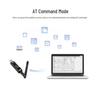 USB-модуль LoRa-трансивера SX1262, беспроводной, многодиапазонный, дальнего действия