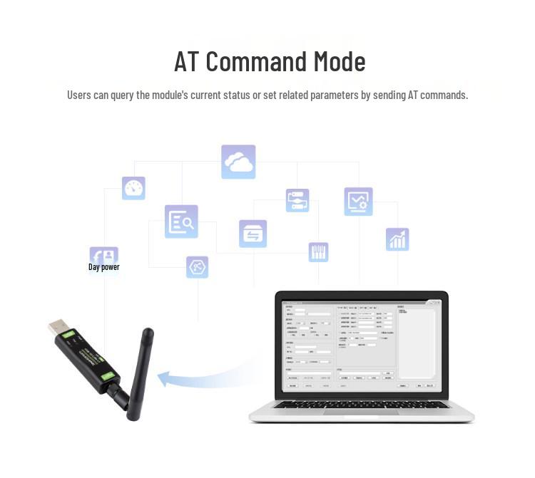 USB-модуль LoRa-трансивера SX1262, беспроводной, многодиапазонный, дальнего действия