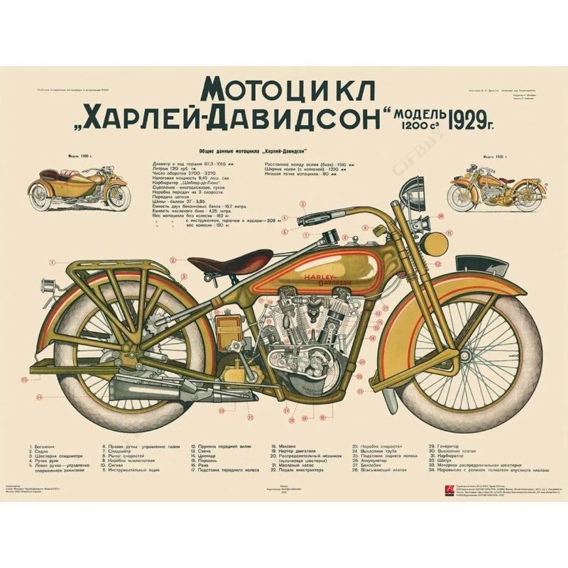 Металлическая стеновая табличка с мотоциклом, Декор для гаража и бара 20x30 см