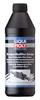 Оригинальный очиститель DPF LIQUIMOLY ProLine с системой обслуживания DPF, Номер детали: 20913
