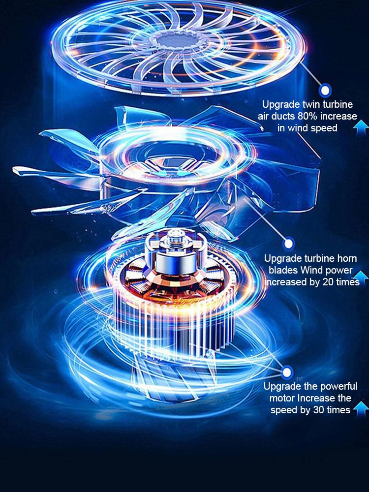 Мини турбореактивный вентилятор 130000 об/мин скорость ветра 52 м/с бесщеточный мотор ручной канальный вентилятор высокопроизводительный циклонный турбоэлектрический воздуходув