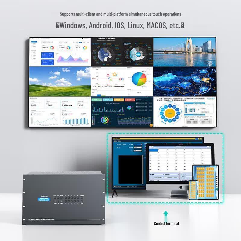 Huachang Vision 4K 36x36 HDMI Matrix Switcher (CN version)