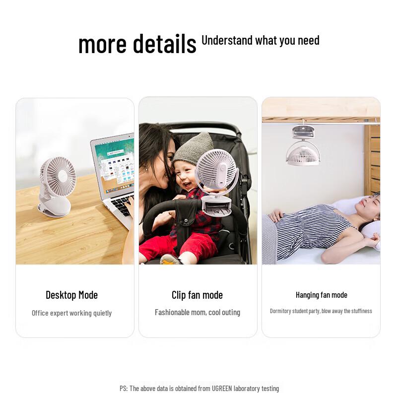 Ugreen 80907 Портативный настольный вентилятор с клипсой, перезаряжаемый через USB
