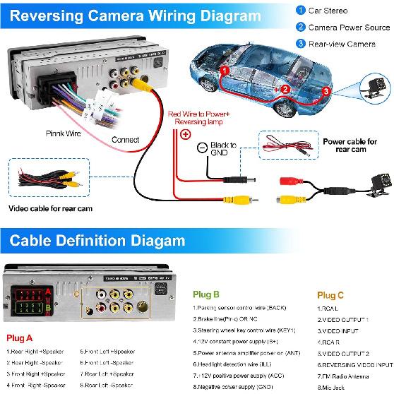 Single Din Car Stereo with Apple CarPlay & Android Auto, 6.36 Inch HD Touch CarPlay Screen, Backup Cam,Bluetooth, USB Type-C, SWC, EQ, FM Radio (with