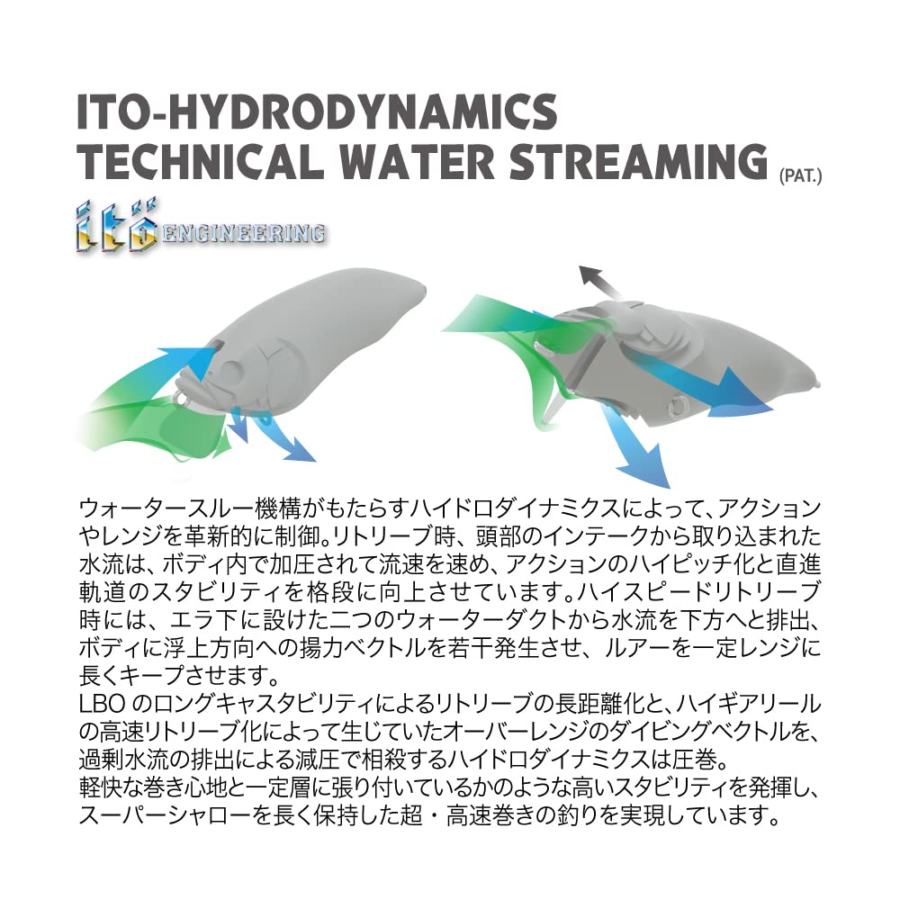 Megabass IXI FURIOUS Imae Gold 1.5