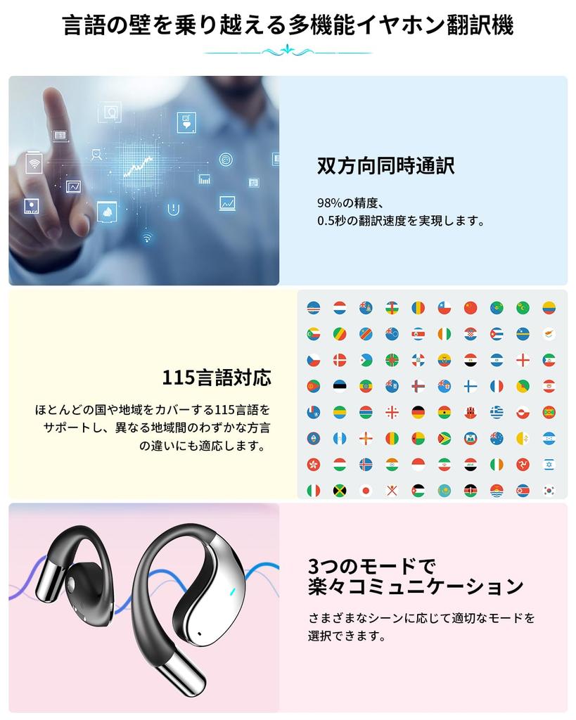 New for 2025: Wireless Earbuds, Earphones with Earhooks, Bluetooth, Two-Way Simultaneous Translation, Non-Hearing, Supports 115 Languages,