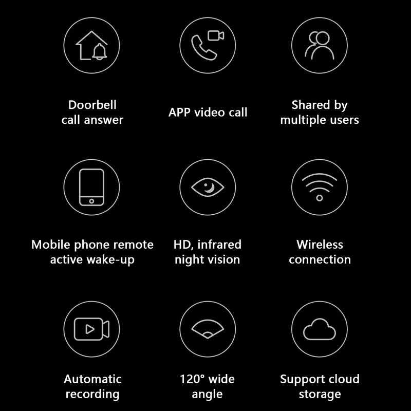 Умный беспроводной мини-видео дверной звонок с переменным звуком, инфракрасный HD, ночное видение, четкое изображение, безопасность