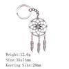 Birthday Gifts Men Keychain Tree Of Life Key Ring Biz Woman Chains