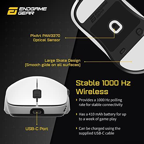 ENDGAME GEAR XM2we Wireless Gaming Mouse, Programm
