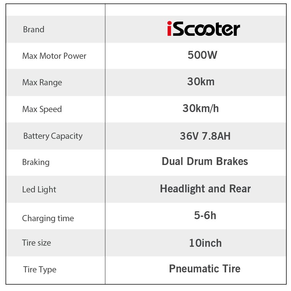 iScooter Electric Scooter F2 Adult Shopping Scooter 500W 30km/h Max Load 120KG 10 Inch Folding Light Weight with Seat and Basket