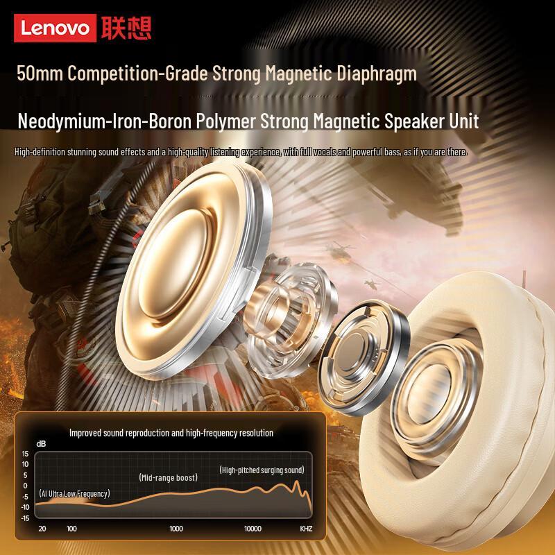 Lenovo Беспроводная игровая гарнитура EH140