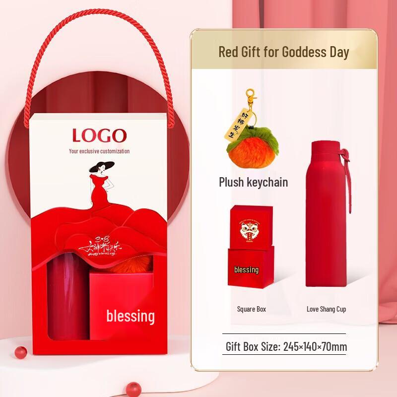 Практичные подарочные наборы к Женскому дню