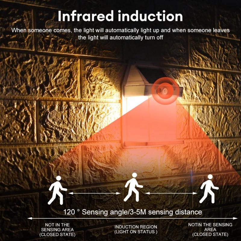 2000LM светодиодный солнечный светильник настенный светильник с датчиком движения двор садовое украшение водонепроницаемый солнечный свет солнечная энергия дворовые фонари наружное освещение