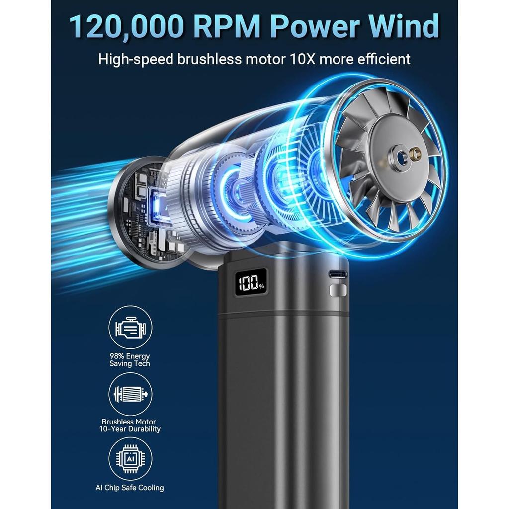 120000RPM Mini Turbo Fan, 6-Speed 9000mAh High Speed Cooling Fan, LED Display Light For Travel Beach Camping