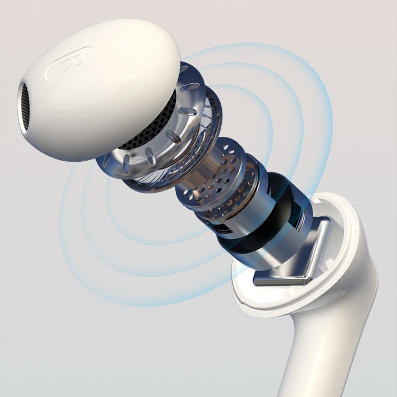 Leather Pattern Wireless Dual -ear TWS Sports Touch Mini Stereo 5.1 Bluetooth Headset