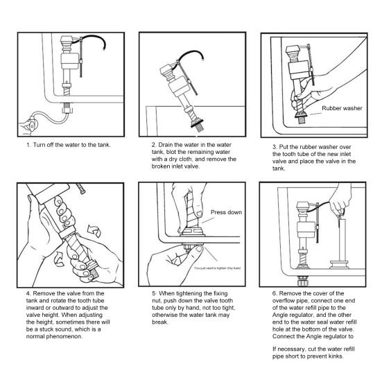 Клапан наполнения унитаза Легко устанавливается, не протекает, хорошая герметизация, регулируемый объем смыва, запасной комплект заслонки унитаза
