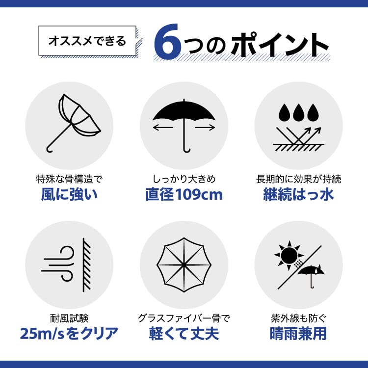 Wind Resistant Folding Umbrella WIND RESISTANCE FOLDING Black Umbrella 65cm For Both Sun and Rain Large Wind Resistant Stylish Wpc. Women's Men's