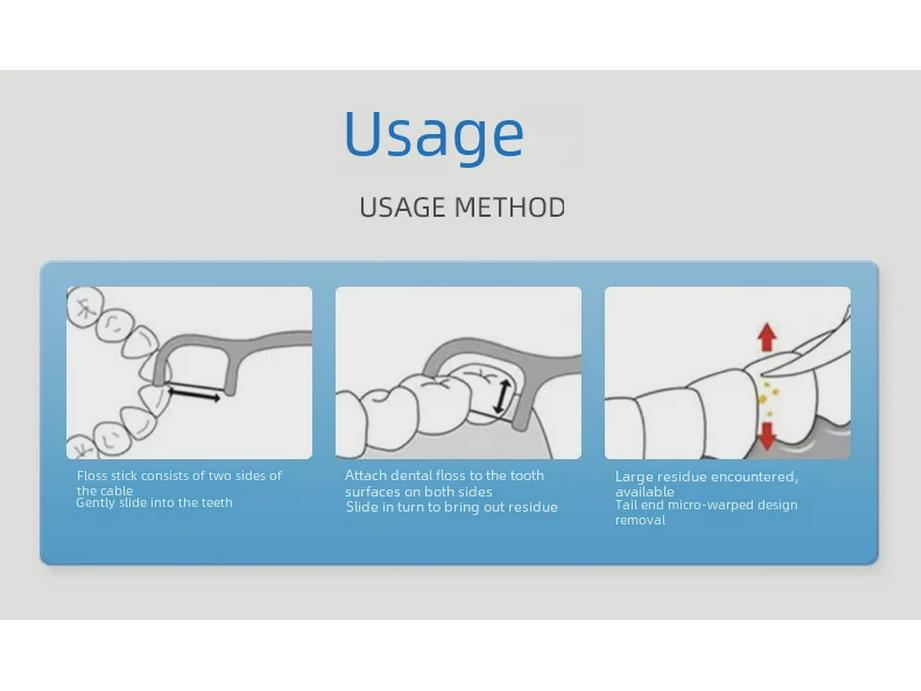 10 коробок смешанного стоматологического набора: Пластиковые зубочистки, одноразовые зубочистки, плоская зубочистка, переносной контейнер для зубочистки для домашнего и коммерческого использования